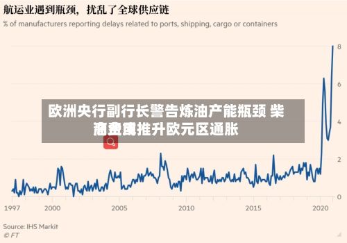 欧洲央行副行长警告炼油产能瓶颈 柴油费用
高企或推升欧元区通胀-第2张图片