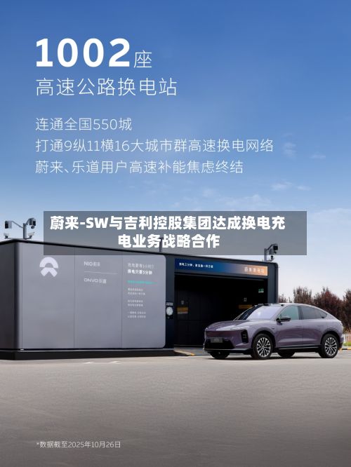 蔚来-SW与吉利控股集团达成换电充电业务战略合作-第1张图片