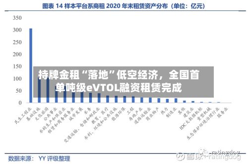 持牌金租“落地	”低空经济	，全国首单吨级eVTOL融资租赁完成-第2张图片
