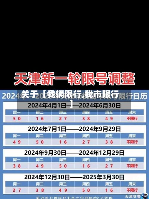 关于【我辆限行,我市限行】
