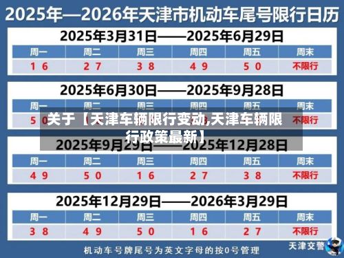关于【天津车辆限行变动,天津车辆限行政策最新】-第2张图片
