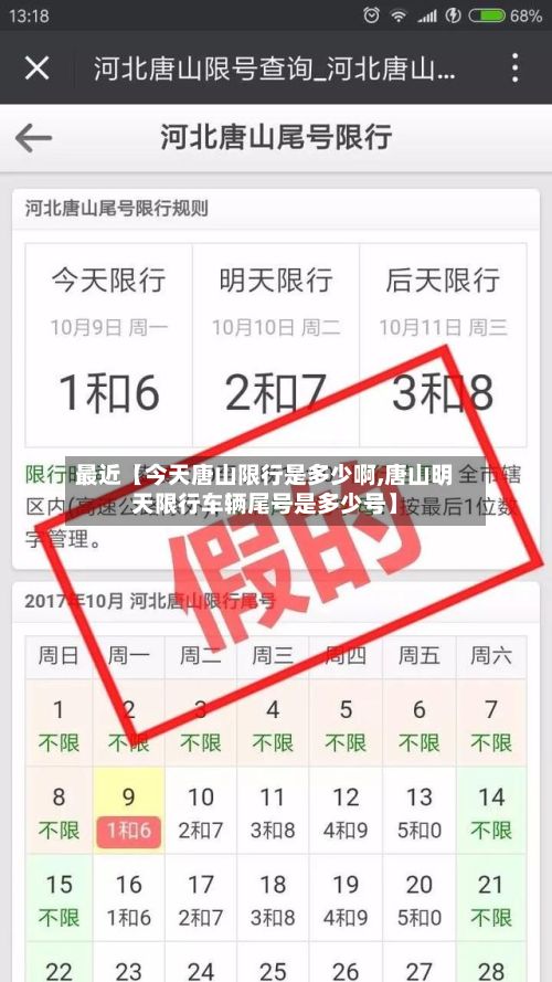 最近【今天唐山限行是多少啊,唐山明天限行车辆尾号是多少号】-第3张图片