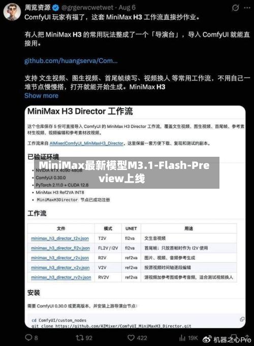 MiniMax最新模型M3.1-Flash-Preview上线