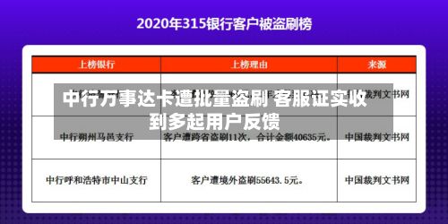 中行万事达卡遭批量盗刷 客服证实收到多起用户反馈-第3张图片