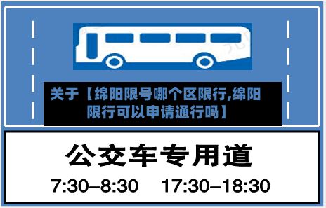 关于【绵阳限号哪个区限行,绵阳限行可以申请通行吗】-第3张图片