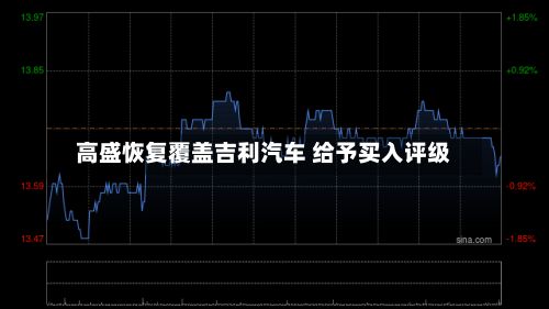 高盛恢复覆盖吉利汽车 给予买入评级-第2张图片