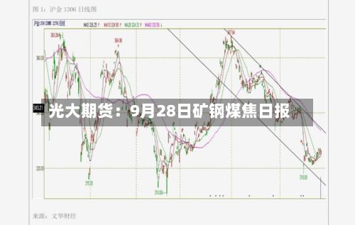 光大期货：9月28日矿钢煤焦日报-第3张图片