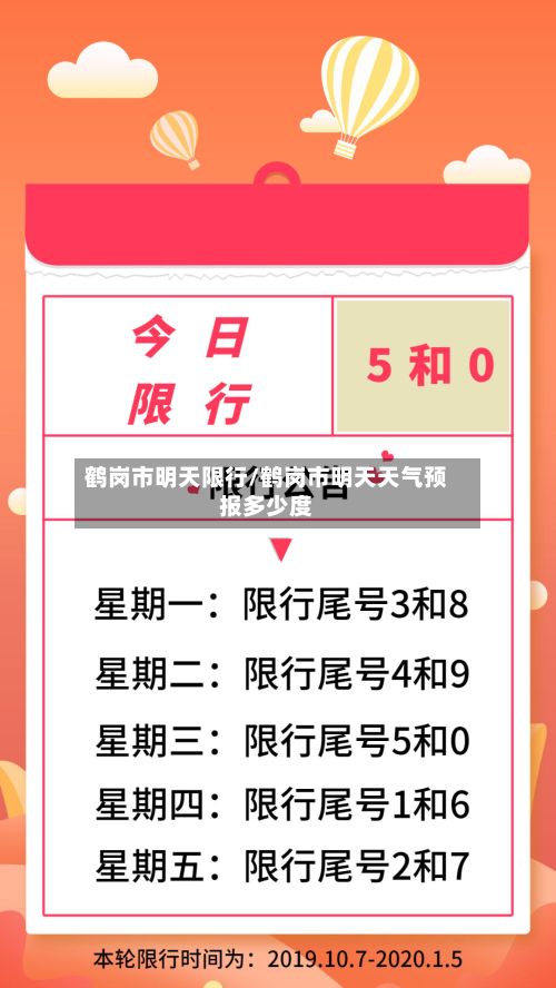 鹤岗市明天限行/鹤岗市明天天气预报多少度-第2张图片