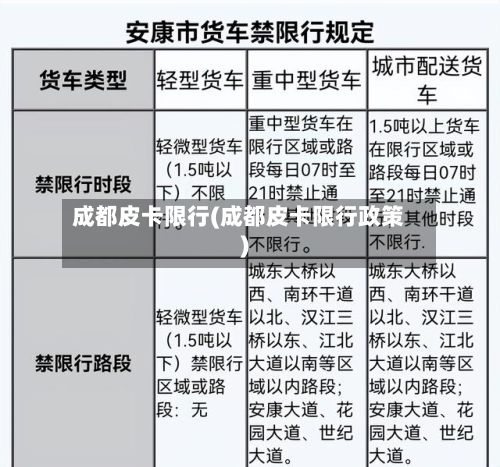成都皮卡限行(成都皮卡限行政策)-第2张图片