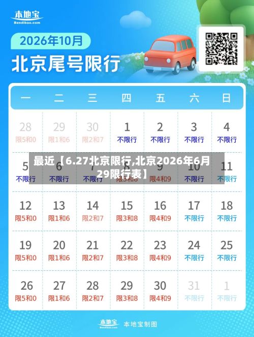 最近【6.27北京限行,北京2026年6月29限行表】