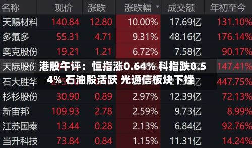 港股午评：恒指涨0.64% 科指跌0.54% 石油股活跃 光通信板块下挫-第1张图片