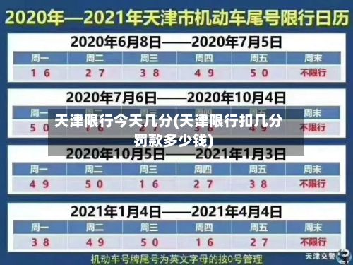 天津限行今天几分(天津限行扣几分罚款多少钱)-第2张图片