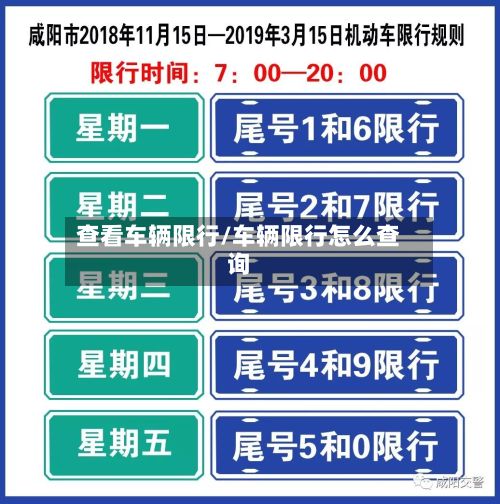 查看车辆限行/车辆限行怎么查询