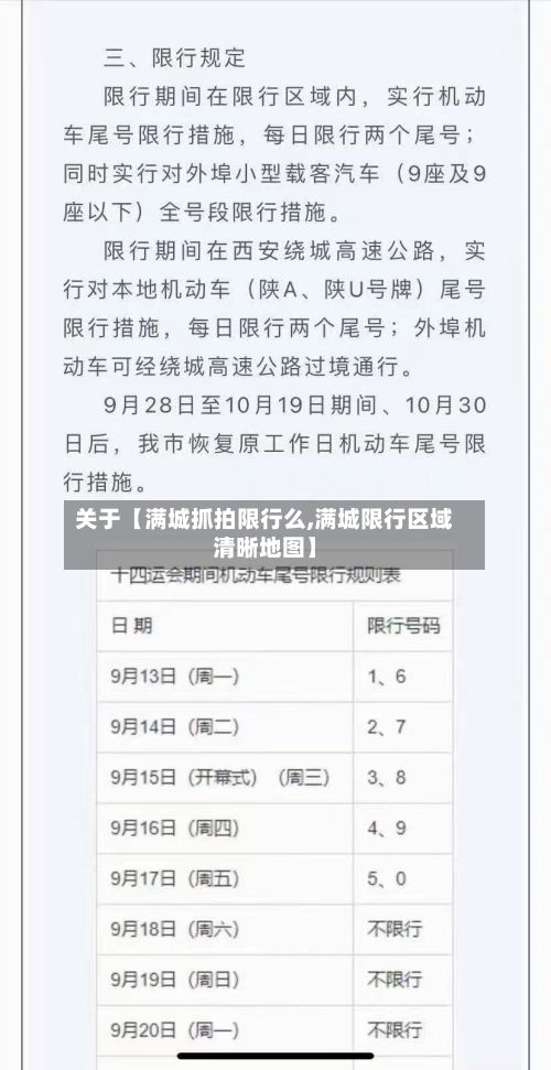 关于【满城抓拍限行么,满城限行区域清晰地图】