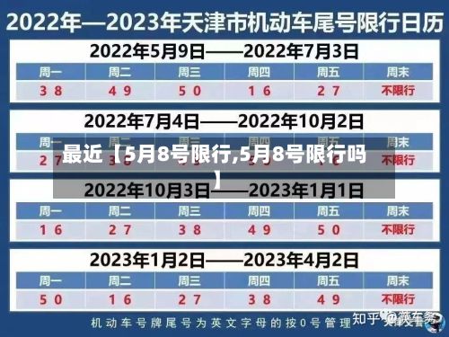 最近【5月8号限行,5月8号限行吗】-第3张图片