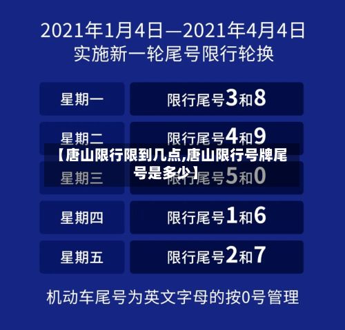 【唐山限行限到几点,唐山限行号牌尾号是多少】