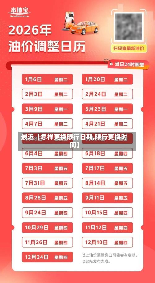 最近【怎样更换限行日期,限行更换时间】