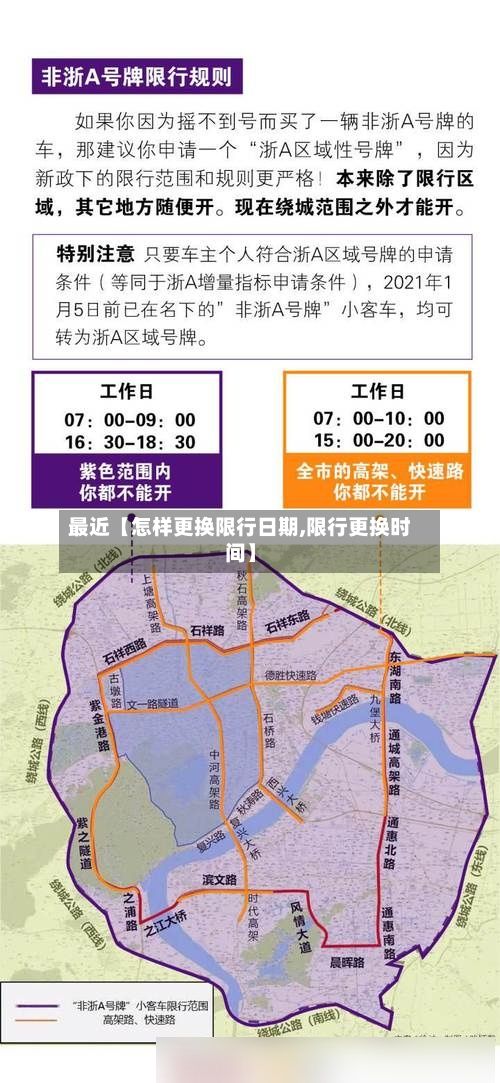 最近【怎样更换限行日期,限行更换时间】-第3张图片