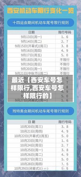 最近【西安车号怎样限行,西安车号怎样限行的】-第2张图片