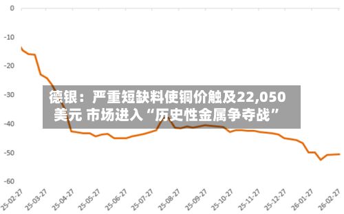 德银：严重短缺料使铜价触及22,050美元 市场进入“历史性金属争夺战”