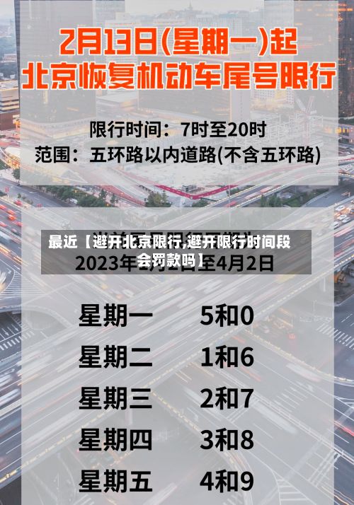 最近【避开北京限行,避开限行时间段会罚款吗】