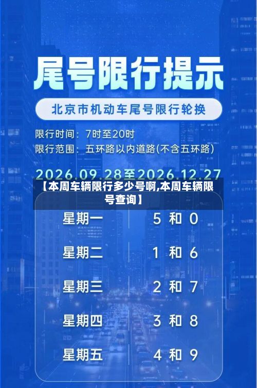 【本周车辆限行多少号啊,本周车辆限号查询】-第3张图片