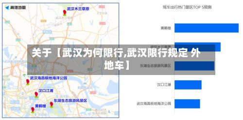 关于【武汉为何限行,武汉限行规定 外地车】
