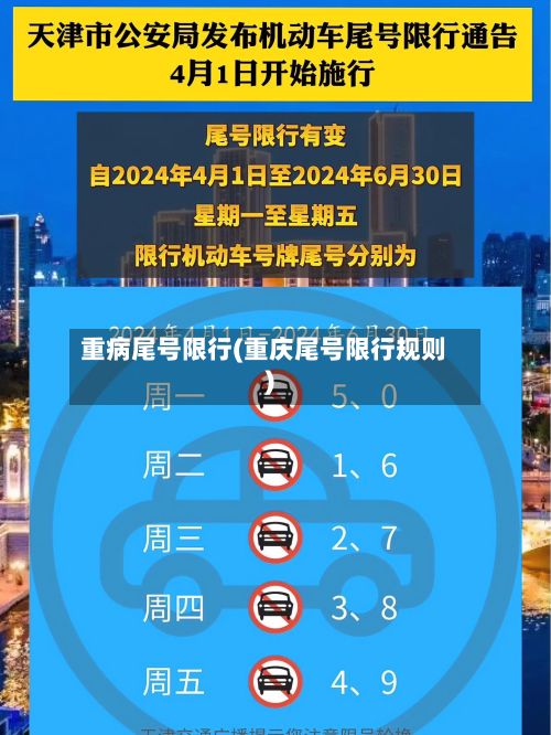 重病尾号限行(重庆尾号限行规则)