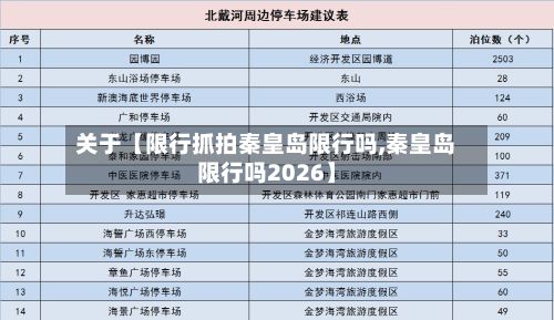 关于【限行抓拍秦皇岛限行吗,秦皇岛限行吗2026】-第3张图片