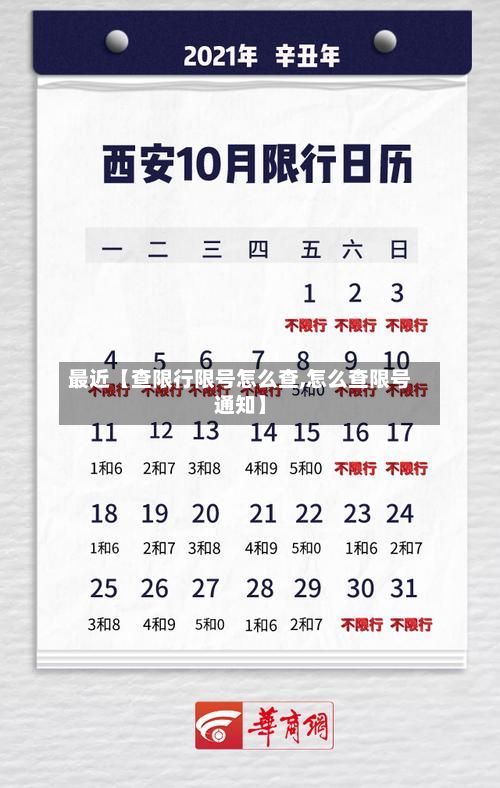 最近【查限行限号怎么查,怎么查限号通知】-第2张图片