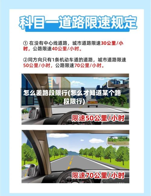 怎么差路段限行(怎么才知道某个路段限行)