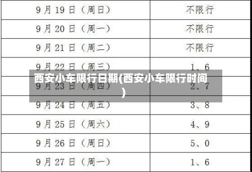 西安小车限行日期(西安小车限行时间)-第2张图片