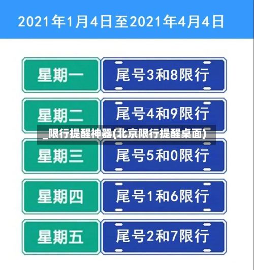 _限行提醒神器(北京限行提醒桌面)