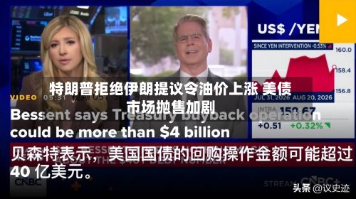 特朗普拒绝伊朗提议令油价上涨 美债市场抛售加剧-第2张图片