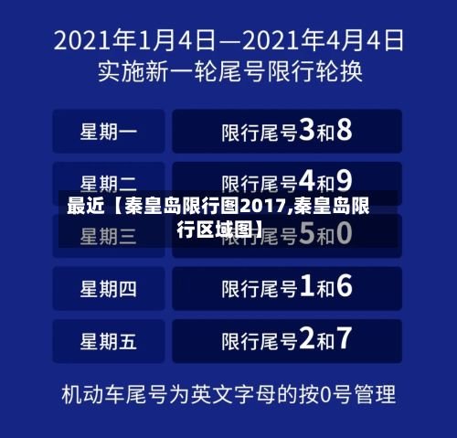 最近【秦皇岛限行图2017,秦皇岛限行区域图】