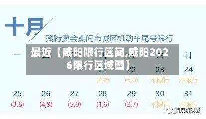 最近【咸阳限行区间,咸阳2026限行区域图】