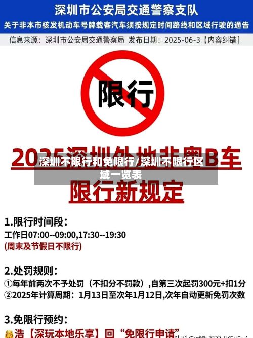 深圳不限行和免限行/深圳不限行区域一览表-第2张图片