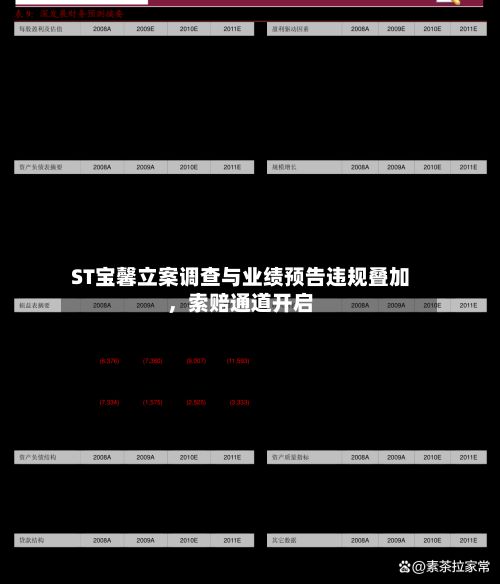 ST宝馨立案调查与业绩预告违规叠加，索赔通道开启