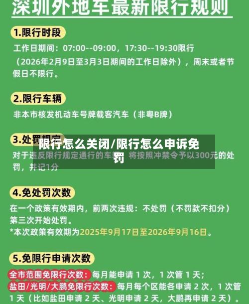 限行怎么关闭/限行怎么申诉免罚