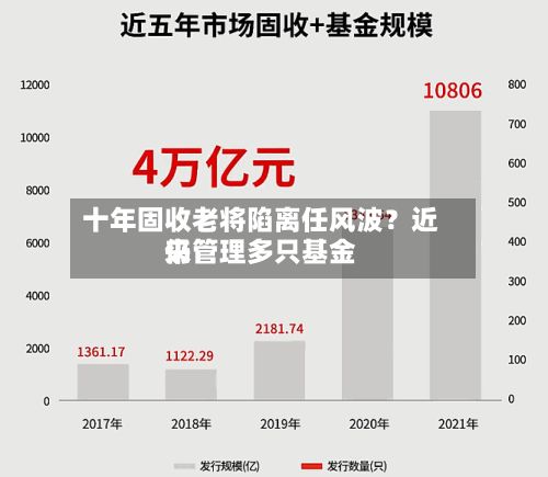 十年固收老将陷离任风波？近来仍管理多只基金-第2张图片