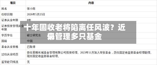 十年固收老将陷离任风波？近来仍管理多只基金