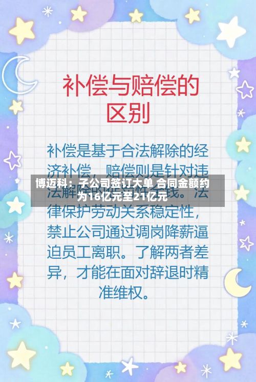 博迈科:子公司签订大单 合同金额约为16亿元至21亿元-第3张图片