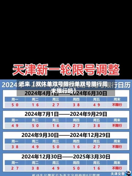 近来【双休单双号限行单双号限行周末限行吗】