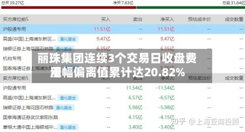 丽珠集团连续3个交易日收盘费用涨幅偏离值累计达20.82%