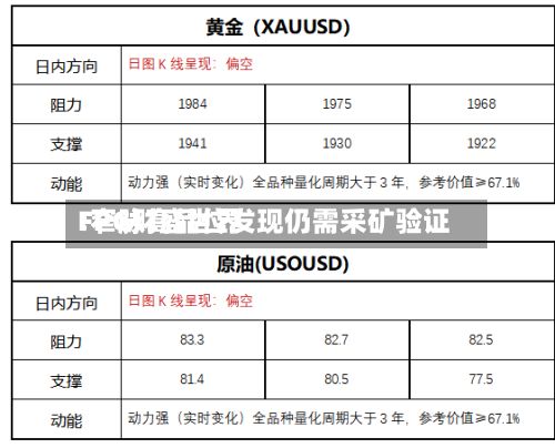 FPG财盛世界
:窄脉高品位发现仍需采矿验证-第2张图片