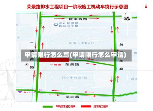 申请限行怎么写(申请限行怎么申请)