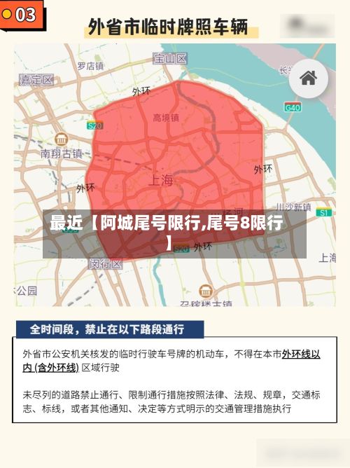 最近【阿城尾号限行,尾号8限行】-第2张图片