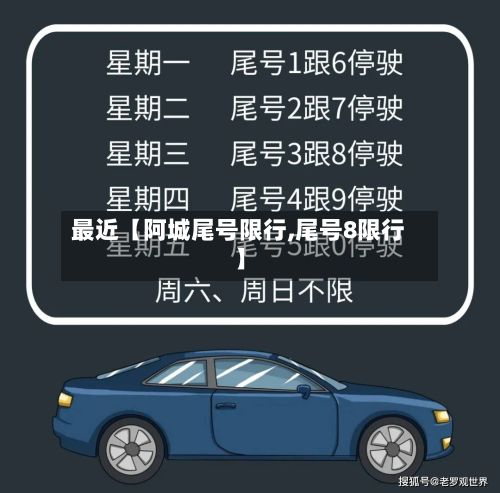 最近【阿城尾号限行,尾号8限行】-第3张图片