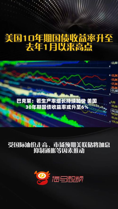 巴克莱：若生产率增长持续加快 美国30年期国债收益率或升至6%