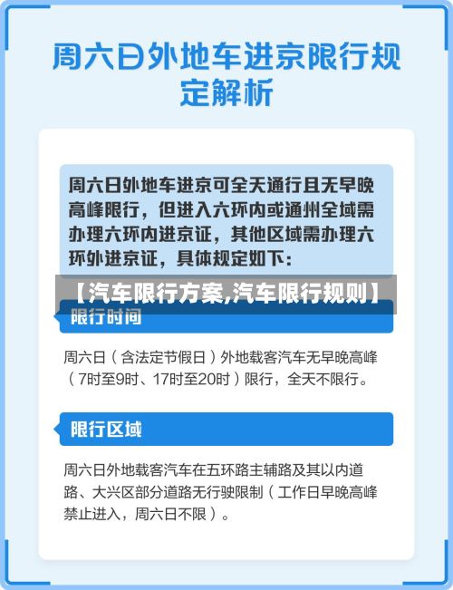 【汽车限行方案,汽车限行规则】